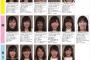 【悲報】 ドラフト３期生 熊本日向子・NMBに指名されるも加入を辞退………… 	