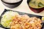 豚の生姜焼き定食とかいう定食界の帝王
