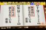 テレビで紹介された『十分』と『充分』の使い分け、ネットでは非難殺到ｗｗｗｗｗｗｗｗｗ