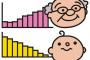 日本「少子化ヤバインゴ・・・みんな子供作ってクレメンス」若者「拒否するゥ」