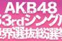 【AKB48総選挙】なんでメンバーは自分で投票しないの？