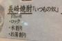 (ヽ´ん`)「いつもの奴ください」 店員「いつものとか言われてもわかんない」 (ヽ°ん°)「・・・」