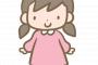 【速報】ワイの娘(3)、家の壁の角を指差し「ばぁばがいる」発言連発 	