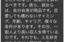 井上公造「恋愛をしたいなら芸能人を辞めるべきです」