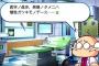 パワプロのガチ黒歴史で打線組んだ