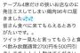 陽キャ「大量に誤発注しちゃった！」ガッキー「！！」ｼｭﾊﾞﾊﾞﾊﾞﾊﾞ 	