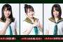 【朗報】「マジムリ学園」登場人物紹介きたあああああ！！