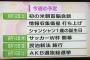 【朗報】 NHKニュース今週の予定に「初の米朝首脳会談」「W杯」に並び「AKB選抜総選挙」 が入る！