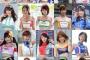 人気のレースクイーンのレベルｗｗｗ高すぎるｗｗｗ（画像）