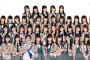 AKB48選抜総選挙の結果からHKT48の5番手争いが激化！！！