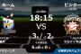試合実況　7月6日18:15～ ロッテ－日本ハム(涌井×マルティネス)