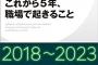 【衝撃】イラストレーターさん、ガチで完全死亡・・・写真からアニメ絵を作成する脅威のAIが爆誕（画像あり）