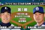 明日のオールスター 菊池雄星 vs 松坂大輔ｗｗｗｗｗｗｗｗｗｗｗｗｗ
