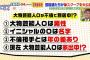 『ビビット』がイニシャルトークで芸能ネタを暴露「高橋由美子が大物芸能人KTと交際」「大物芸能人Oが不倫で別居」「人気歌手Nがハーフ美女と交際⁉」