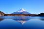 富士山が世界遺産←わかる、知床←まだわかる、白川郷←わからなくもない