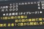 【佐久長聖vs旭川大】甲子園史上初のタイブレークに突入！