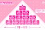【朗報】正真正銘のみゃお復活きたああああああああああああああああ【PD48】