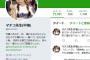 パヨクの女「家族でファミレス行って子供がグズり始めて暴れてたのを放置してたら店長に注意された。『泣いてる子供の親には基本声かけしてる』に納得いかなくて説教してやった」