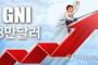 【韓国の反応】韓国のＧＤＰ、世界１２位に下落→韓国人「日本が滅びる滅びるといってもまだ3位で驚く…」