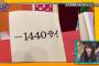 【欅坂46】ひらがな推し＃20「メンバーがオリジナル小説を少しだけ執筆! 」実況、まとめ　中編