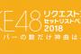 「SKE48リクエストアワーセットリストベスト100 2018」2日目・夜公演が、TBSチャンネル1でテレビ独占生中継