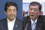 【自民総裁選“地方票”】共同「安倍61%石破28%」時事「首相が3分の2うかがう」地方に強い石破とはなんだったのか