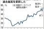 企業「正社員が足りねえつってんだろ！」熊本、佐賀、大分「足りねえよ！」過去最高！！