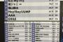 今年のコンサート動員力ランキングTOP50ｗｗｗｗｗｗ	