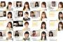 SKE９期受験生「SKEという夢のあるグループに入りたい」