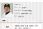 【悲報】邪悪神、巨人・丸 巨人軍HPにプロフィールがアップされる 