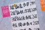 【速報】 AKB48グループプライベートメール送信数ランキング発表ｷﾀ━━━━(ﾟ∀ﾟ)━━━━!! 	