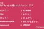 『2018年国内でもっとも使われたハッシュタグ』欅坂46が10位にランクイン！【Twitter Japan】