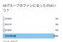 メモリスト、正月からとんでもない事実を明らかにしてしまう