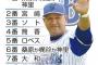横浜DeNAの開幕スタメン 大体決まる