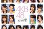 【AKB48】10年桜リリースから10年なのになんのイベントもしない無能運営