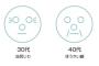 私「いつ行く？」母「デズニーランドよね」私「えっ」母「えっ？」→脳梗塞が起きて『ディ』の発音ができなくなったの？と焦って…
