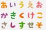 プロ野球選手を五十音別に打線組んでみたで！！！！