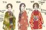 元号を美少女に擬人化した「元号コレクション」って売れるんじゃね？