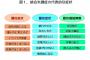 統合失調症で入院中のトメが一時外泊してきたんだが、満腹中枢が壊れてるようで吐くまで食べるのをやめない…