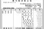 【悲報】ヤクルト球団、2期連続の赤字 	