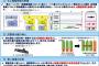 29SS最初に建造される「試験潜水艦」という艦種について！