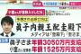 【文春】小室圭さんの同級生Aさん「小室さんにいじめられた。学校来るな！キモい！などと大声で」