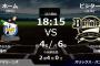 試合実況　5月16日18:15～ ロッテ－オリックス (先発 種市×山本)