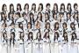 SKE48の最新序列表ｷﾀ━━━━(ﾟ∀ﾟ)━━━━!!