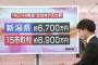 【悲報】新潟県と県内市町村、税金からNGTに総額1億5千万円支出していた！