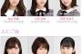 【乃木坂46】12星座全部いるんだな！