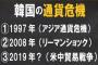 バ韓国への外国人直接投資が絶賛減少中！ 中国からの投資は90パーセント減www