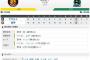 セ･リーグ T5-2S[7/21]　5回近本逆転3ラン！8回連続押し出しで加点･阪神勝利！！