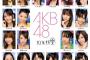 【比較画像】 AKB48、初期メンの過去と現在がこちら。