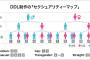 【悲報】ＬＧＢＴの割合がとんでもないことになっていたｗｗｗｗｗｗ